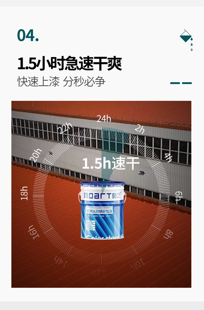 黄瓜视频在线下载翻新专用漆底漆