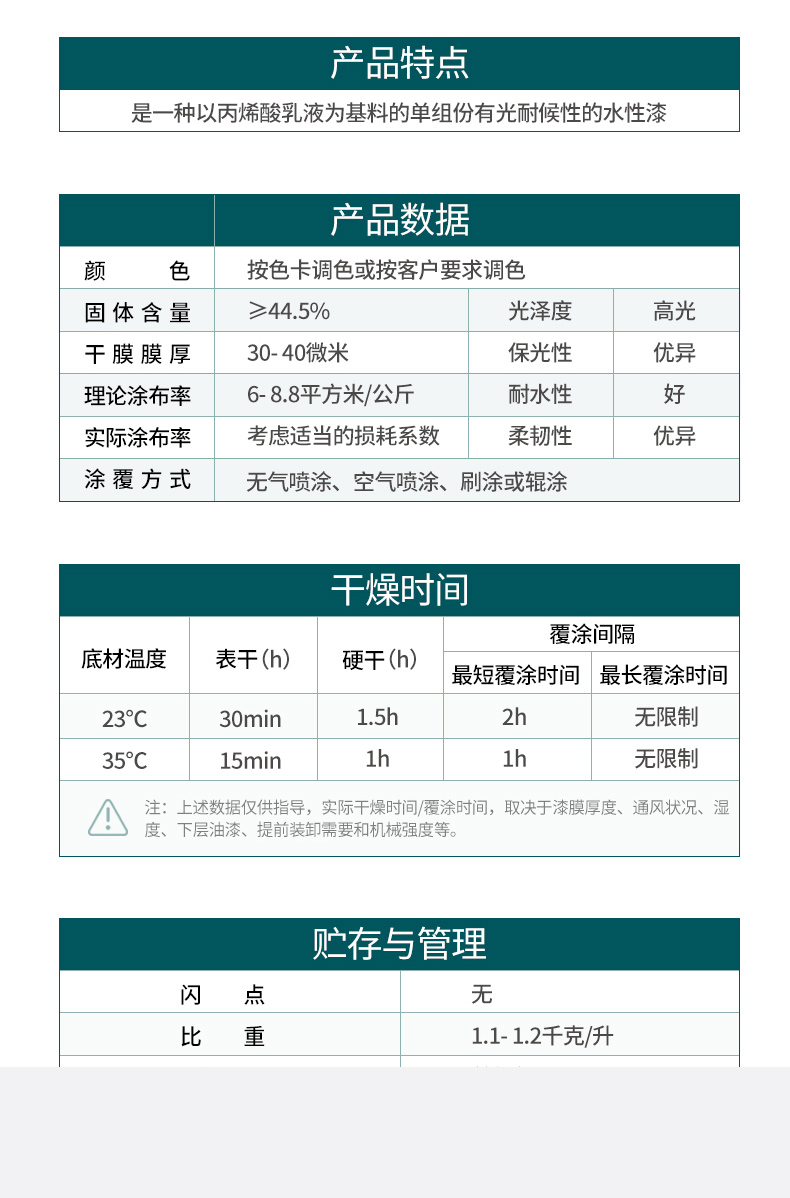 黄瓜视频在线下载翻新专用漆底漆